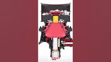 Cone Crusher Working Principle