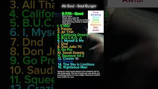 Ab-Soul - Soul Burger #absoul #albumreview #music #rap