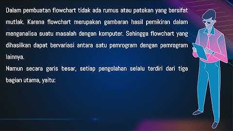Media Pembelajaran Pemrograman Dasar - FLOWCHART