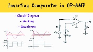 Inverting Comparator | Comparators in Op-Amp l Hindi