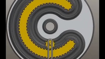 Mechanical Movement!! | Mechanical Mechanism| Chairidesign| Engineering| Technology| 3d Animation