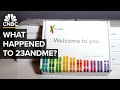What Became of 23andMe? The Rise and Change 🚀