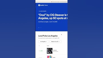 Kickstand Jenny Making The Spotify Charts! #spotifycharts #spotify #shorts