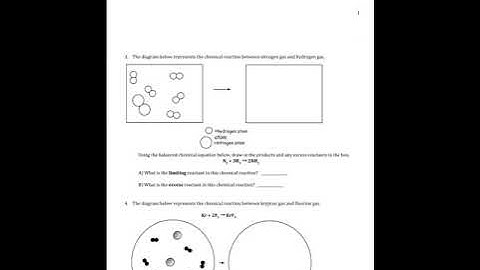 Limiting and Excess Reactants with Particle Diagrams