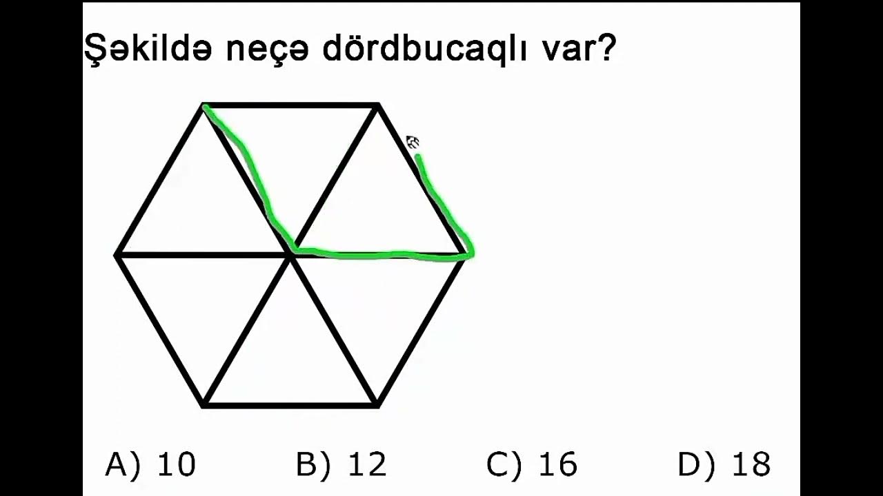 bir