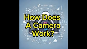 How Does a Camera Work? | The Science Behind Capturing Images