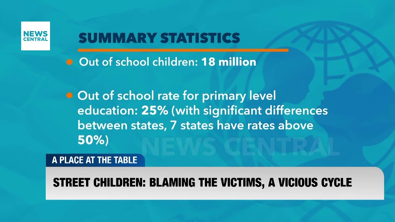 Raising Awareness on Nigeria's Street Children Crisis