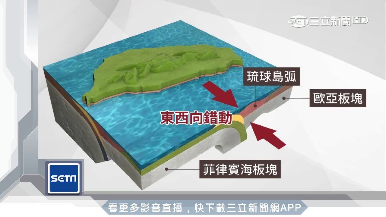 島弧碰撞！台東外海規模5.6地震 全台有感｜三立新聞台 - YouTube