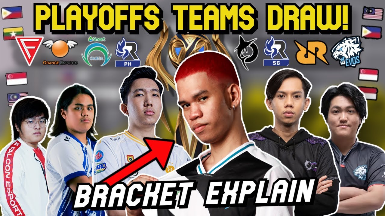 MSC 2022 PLAYOFFS BRACKET EXPLAINATION! ROAD TO MSC 2022 CHAMPION!