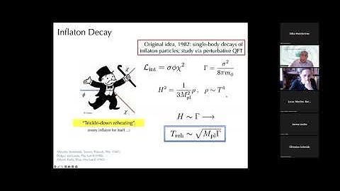 QSimFP Seminar David Kaiser “Nonperturbative Dynamics of Post-Inflation Reheating”