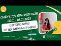 CHIẾN LƯỢC GIAO DỊCH TUẦN 06 - 10.01.2025. DXY TĂNG NÓNG CƠ HỘI NHÌN RA CP MẠNH