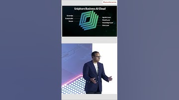 How Open and Secure Architecture Drives Scalable Business AI Solutions