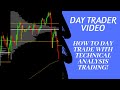 Technical Analysis For Beginners Intra-Day Trading  Easy ...