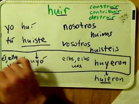 Preterite conjugation of the verb HUIR