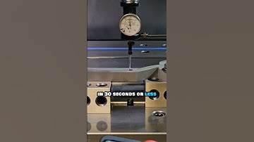 How to use a Coaxial Indicator