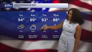 First Warning Forecast: Record-breaking temps forecast this July 4th weekend