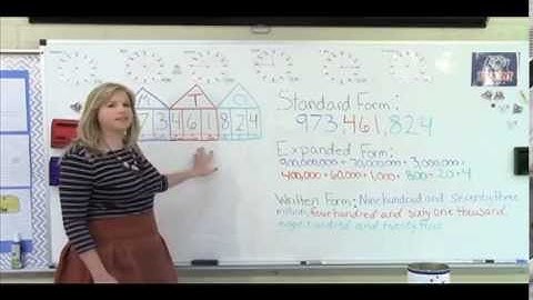 4th Grade Mathematics - Lesson One: Place Value