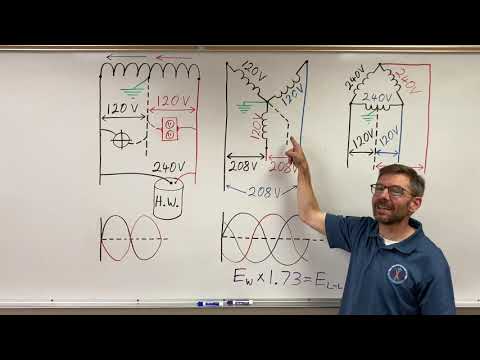 Video: Ar galite naudoti 3 fazių transformatorių vienfazei?