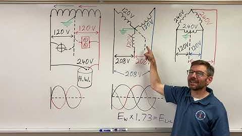 120/240 and 120/208 Volt Transformer Secondaries