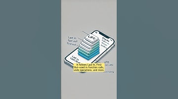 Master Data Structures Fast 🚀 Arrays, Trees, Hash Tables Explained! #Coding #TechShorts #DSA