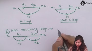 What is a Signal Flow Graph - Transfer Function - Control Systems