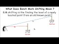 Bench mark shifting in surveying and leveling.