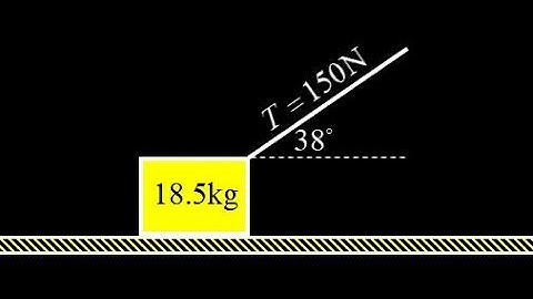 Block pulled with a tension at an angle: normal force, friction force, acceleration, distance.