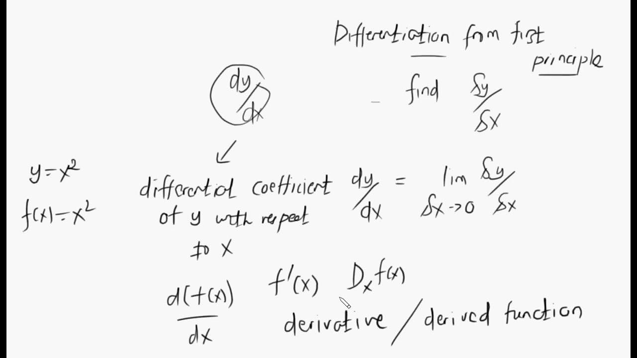 Differentiation from first principle - YouTube