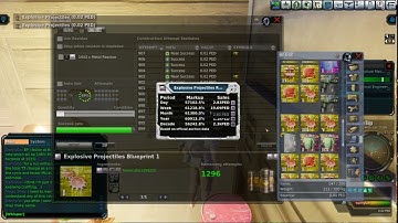 Entropia Universe: Basics of Crafting Explained