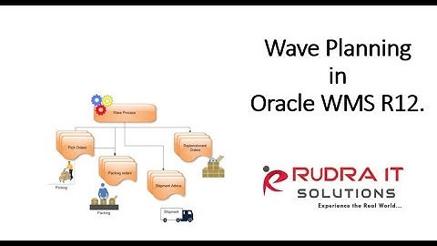 Wave Planning, Wave Dashboard in Oracle WMS | RUDRA IT SOLUTIONS | +91-9652574678