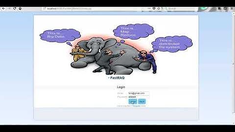 Big Data Projects for Beginners | Big Data Thesis for Beginners