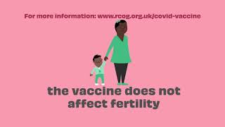 COVID-19 Vaccine - NHS Scotland Explainer Video - Pregnancy and Breastfeeding