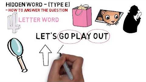 11 Plus Revision - (Type E) Hidden Word Questions