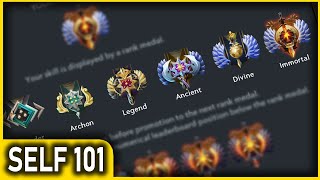 SELF 101 - Ranked System