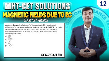 A charged particle of charge 