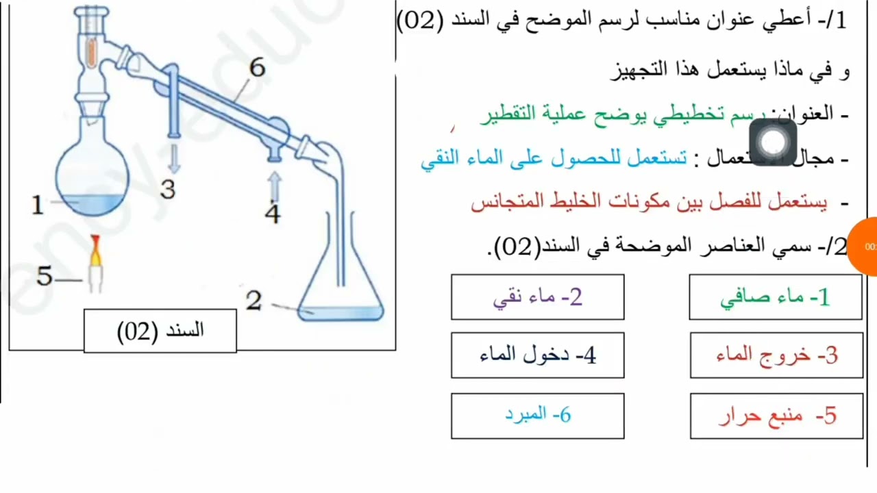 فروض الفصل الثالث فيزياء سنة أولى متوسط