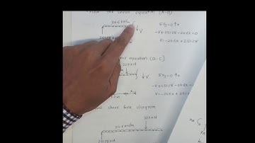 RC Beam design for Shear Example 2 Part 1