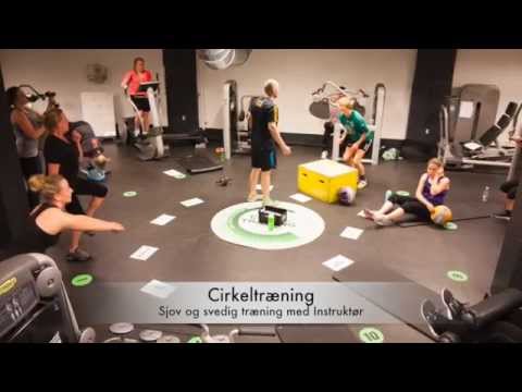 cirkeltræning fitness world cirkeltræning fitness world