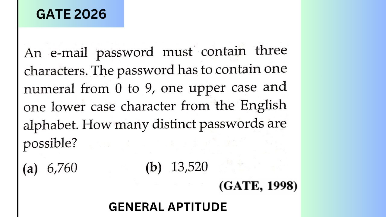 GENERAL APTITUDE EXPECTED IMPORTANT QUESTION || GATE 2026 PREPARATION ...