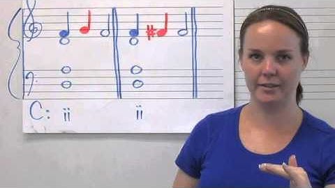 Passing and Neighbor Tone