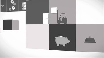 SAP Business One - Short Introduction Video