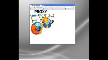 Unblocked Proxies - Identity Cloaker Features
