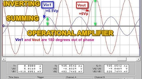 Inverting Summing Operational Amplifier Circuit Simulation