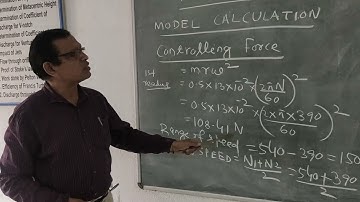 Hartnell Governor (Part-2)