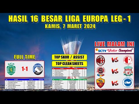 gk8 x ELANG188 - Hasil Liga Europa Tadi Malam ~ SPORTING CP vs ATALANTA ~ 16 Besar UEL 2024 Leg 1