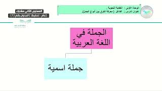 الفاعل معرفة الفرق بين أنواع الجمل - اللغة العربية (1) - نظام المقررات المستوى الثاني مشترك