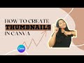 How to create thumbnails in canva