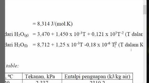 Matlab - metode bisection dan fzero | part - 4