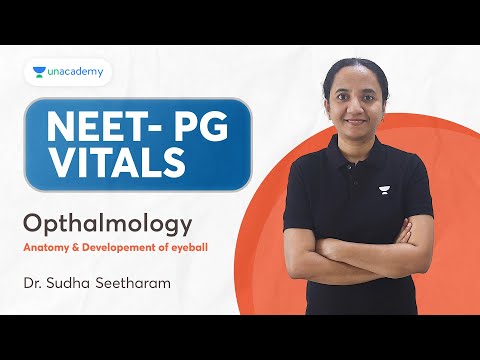 NEET PG 2024 | Ophthalmology : Anatomy & Development of Eyeball | Dr. Sudha Seetharam