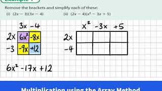 Expanding brackets